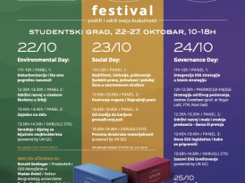 ESG Festival u saradnji Hemofarma i Beogradskog Univerziteta (22-27.10. / Studentski grad, Novi Beograd)